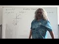 Graphing Inequalities