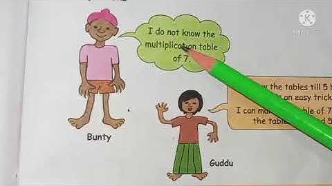 4thClass  Maths Chapter 11 Part 1 - by Abhilasha mam