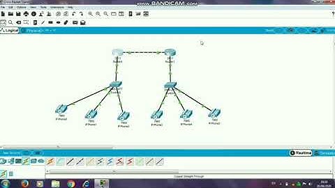 Cara konfigurasi VOIP 2 Router di cisco packet tracer