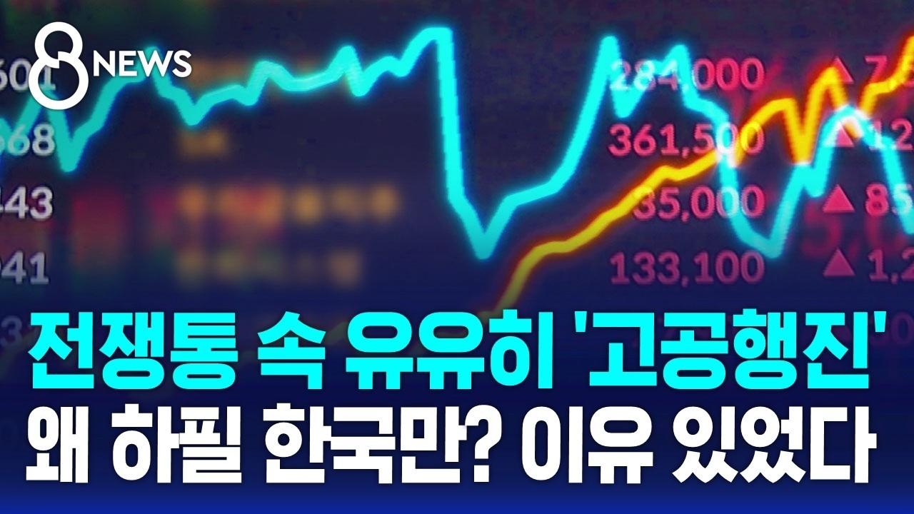 하루 만에 또 '사상 최고'..시장 둔감해졌나 / SBS 8뉴스