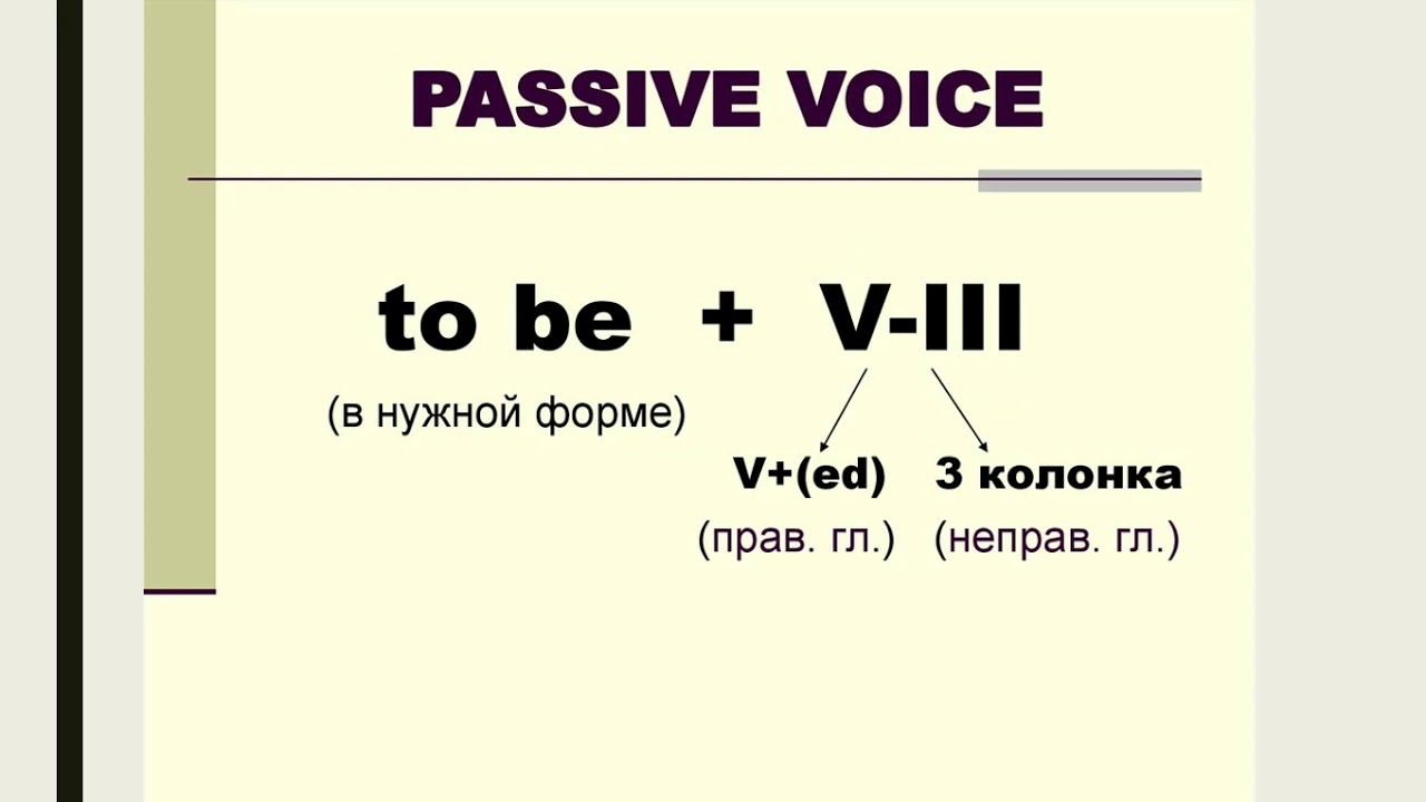 Passive voice c. Формула страдательного залога в английском. Формула пассивного залога в английском языке. Формула образования пассивного залога в английском языке. Пассивный залог схема английский.
