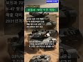 휴니드, 보잉과 70억 규모 항공전자장비 공급 계약 체결!