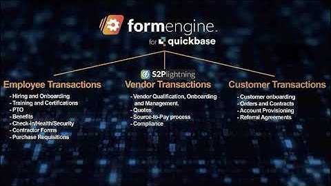 New Form Engine Solutions to Eliminate Manual Forms and Start Speeding Up Your Business in as Little