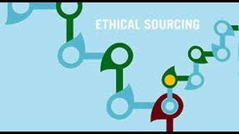 Chapter 4 Ethical Sourcing