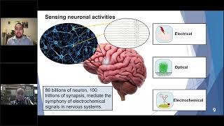 March Neuromodulation Journal Club
