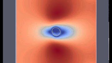 Deformable cylinder immersed in a viscous fluid