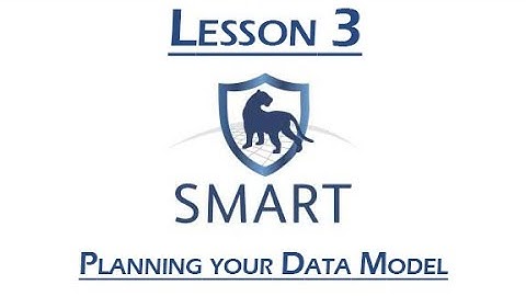 Lesson 3 SMART Spatial Monitoring and Reporting Tool Planning your Data Model