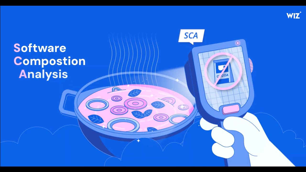 What Is Software Composition Analysis (SCA)? | Wiz CloudSec Shorts ...