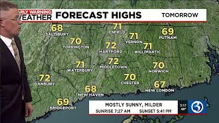 FORECAST: Above average temperatures, mostly sunny skies expected for Friday
