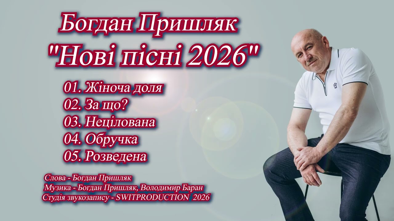 Пришляк Богдан 