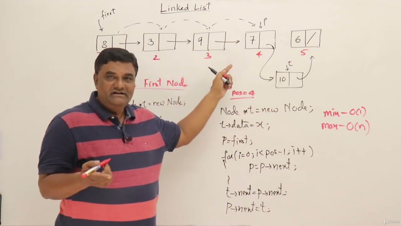 11.6 : Insert in Linked List (Theory + Code) | DSA [Abdul Bari]