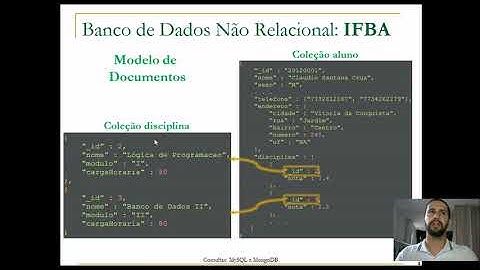 Consultas MySQL x  MongoDB