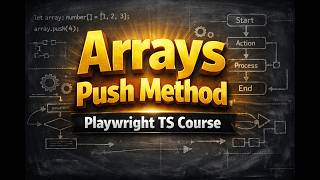 TypeScript Arrays Push Method Explained | TS Tutorial for Beginners