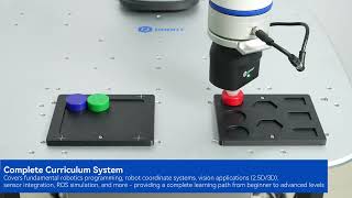 DOBOT CRA ENTRY LEVEL EDUCATION PACKAGE - Training Platform for DOBOT CRA Robot Arms - MZX Robotics