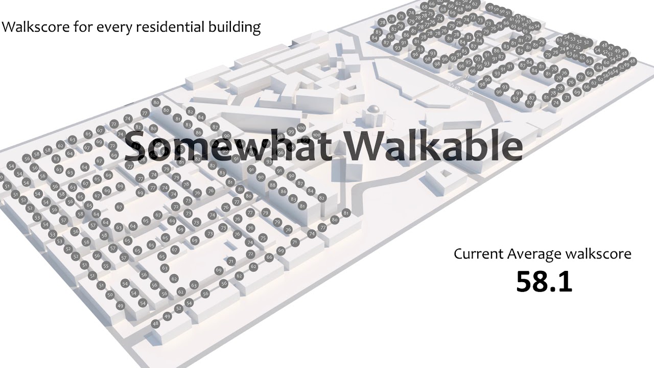 Walkscore optimization - URBAN PLANNING