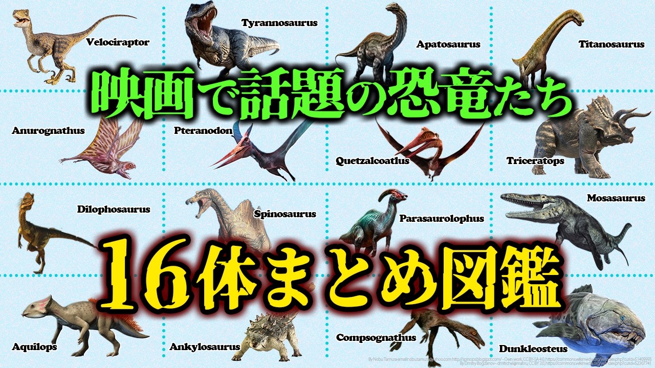 【ゆっくり解説】最新のジュラシック・ワールドに登場した古代生物16体を一気に解説！