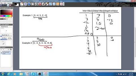 LEETCODE PROBLEM 152 -- MAXIMUM PRODUCT SUBARRAY SOLUTION (WITH CODE)