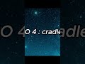 top 5 background music without copyright #song