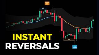 Most Powerful Liquidity Sweep Indicator on TradingView