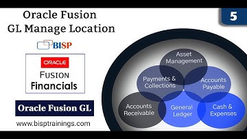 Oracle Fusion GL Manage Location | Oracle Fusion Training |Oracle Fusion BISP | Oracle Fusion GL