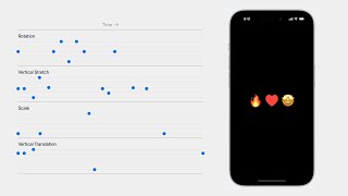 WWDC23: Wind your way through advanced animations in SwiftUI | Apple