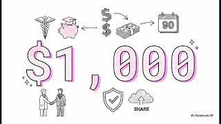 Mastering SoFi Referral and Bonus Programs: How to Maximize Your Earnings!