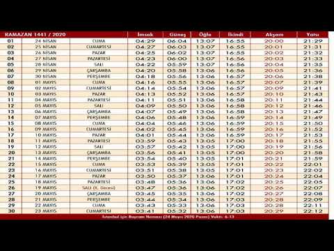 İSTANBUL İMSAKİYE 2020 / İSTANBUL SAHUR VE İFTAR VAKİTLERİ  2020