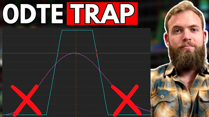 Avoid This 0DTE Option Strategy