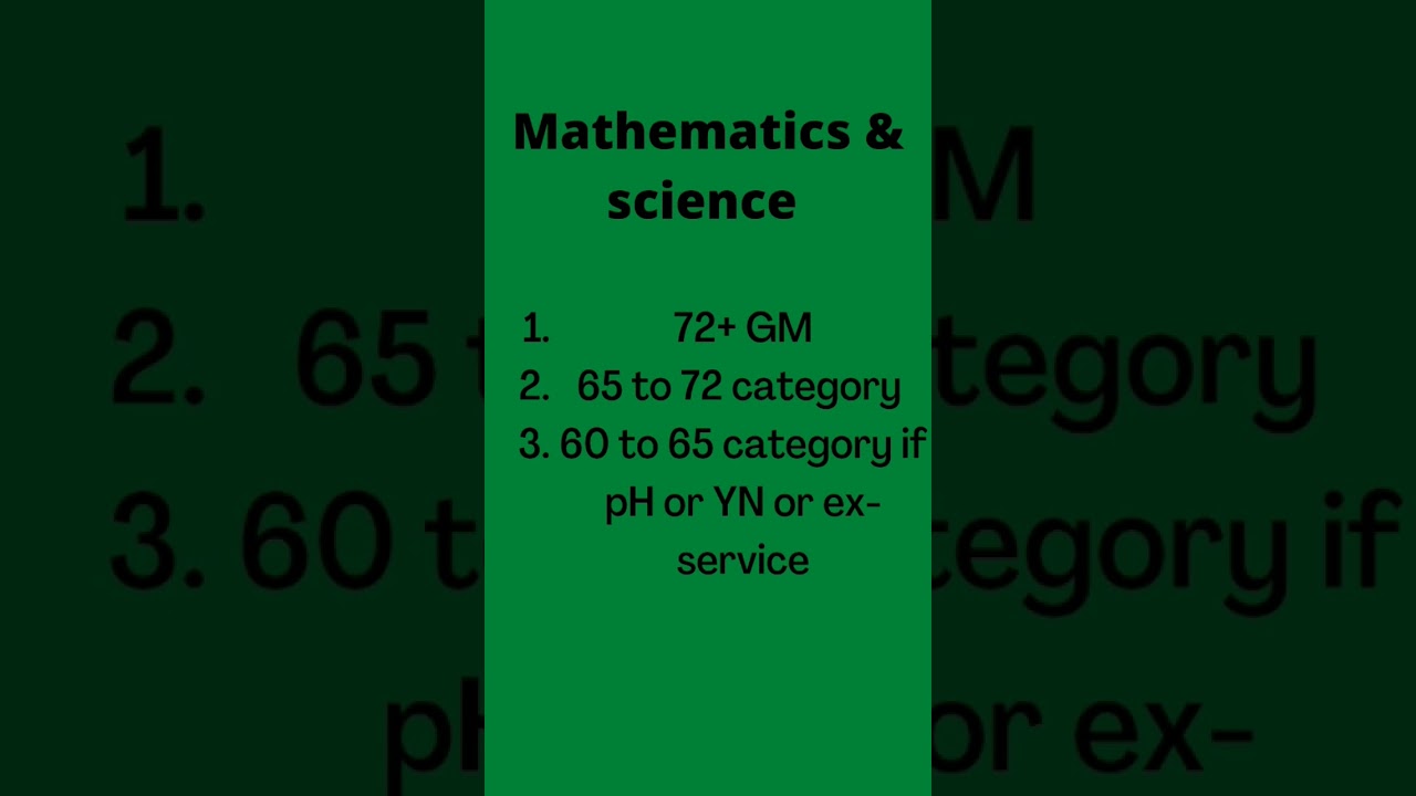 GPSTR 2022 CUT OFF, Possible cut off 