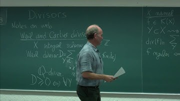 Higher dimensional varieties and their moduli spaces. Session 1