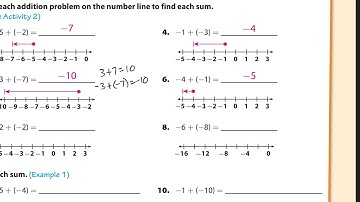 Lesson 1.1 Guided Practice Adding Integers with the Same Sign