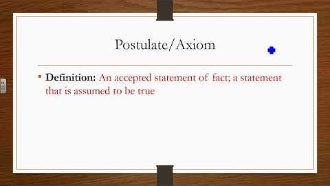 1.2 Points, Lines, and Planes
