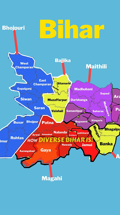 Bihar regional languages explained! #shorts #upsc