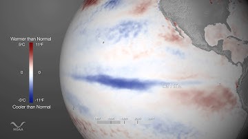 Classic ENSO temperature patterns