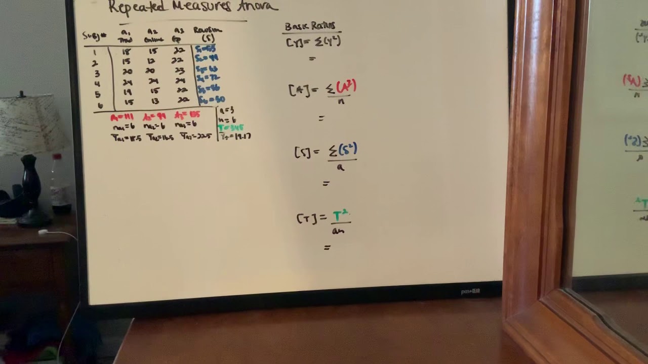 Repeated Measures ANOVA Part 2 - YouTube