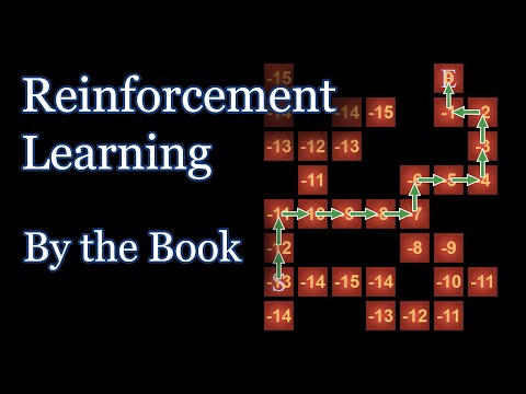 Reinforcement Learning: A Six Part Series