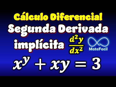 Segunda Derivada implícita con regla de la Cadena PASO A PASO