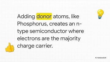 Semiconductor Physics and Devices