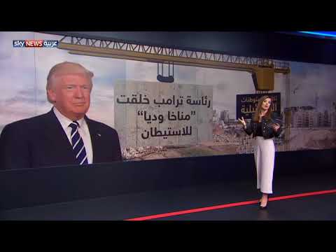 كيف توسعت المستوطنات الإسرائيلية