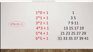 JavaScript Algorithm: Odd Numbers Triangle