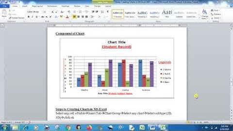 Computer Class 7: Ch-4 Creating Charts in MS Excel 2007 || Customizing Charts || Part 2