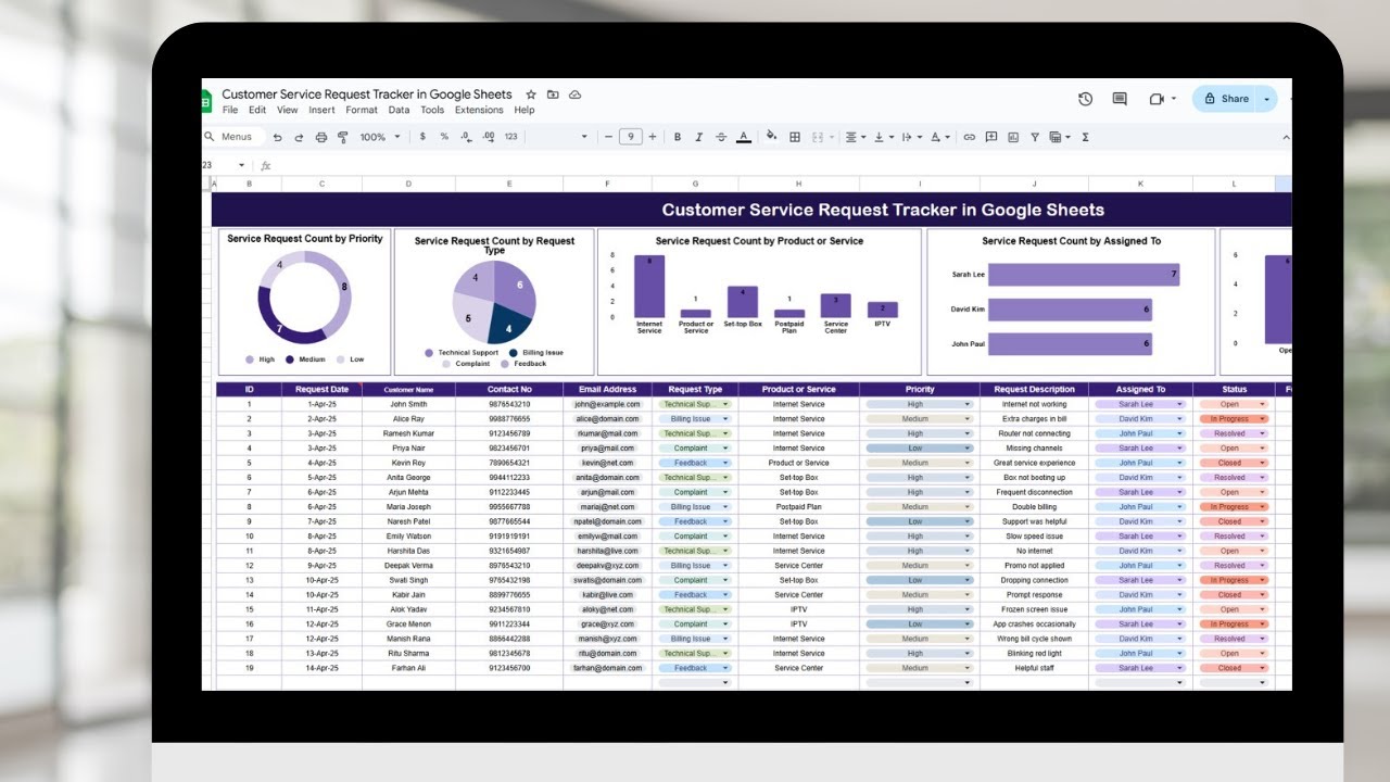 Customer Service Request Tracker in Google Sheets