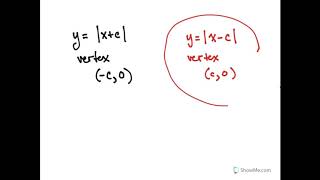 0506 Graphing Absolute Value Equations Part 2
