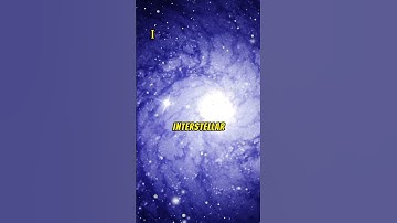 The Oort Cloud: Solar System