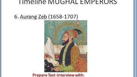 Lecturer Pakistan Studies Test and interview preparation Part 1