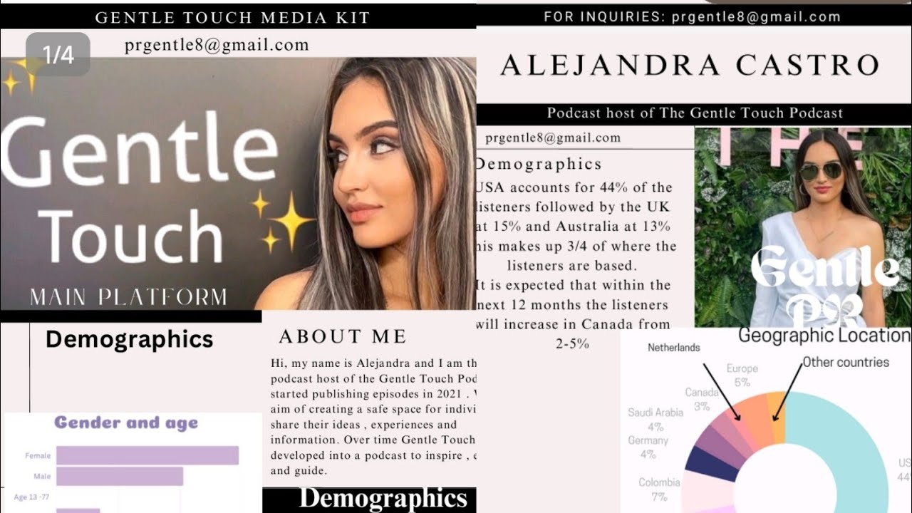 How To Make A Media Kit For Your Podcast - Vlogmas day 1