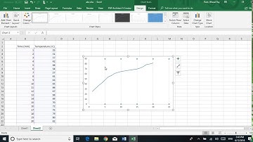 How to make nice graph in MS Excel for research paper, thesis or journals.