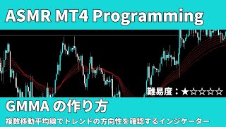 【ASMR MT4 Programming】複数移動平均線を表示してトレンドの方向性を確認するGMMAインジケーター