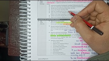 Steps of Using CAATs