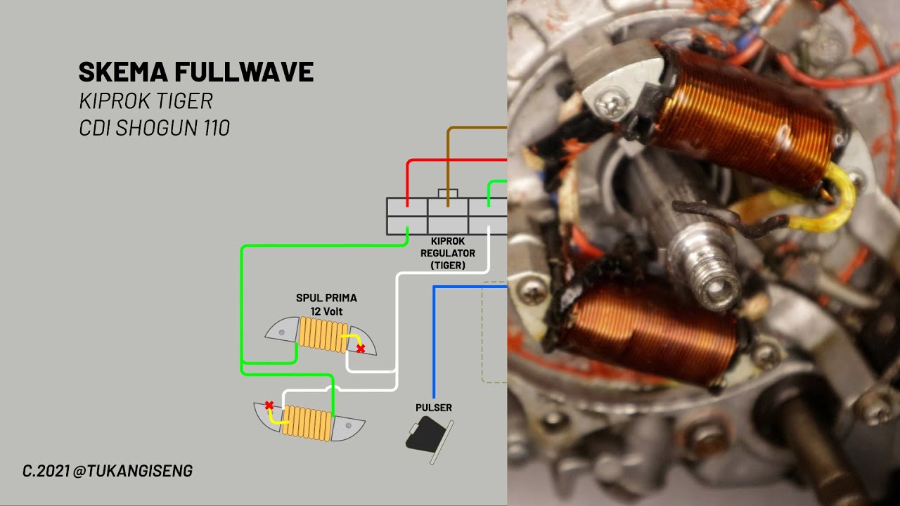 Cara Rubah kelistrikan Honda Win Fullwave 12v ANTI LOYO